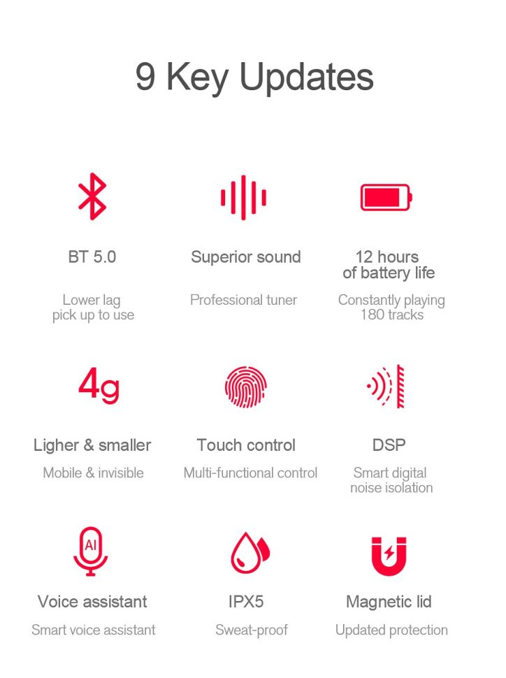 Навушники Bluetooth Air Music 23 white