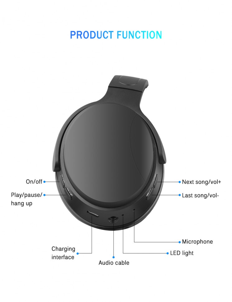 Навушники Bluetooth Air Music Bass 32 black