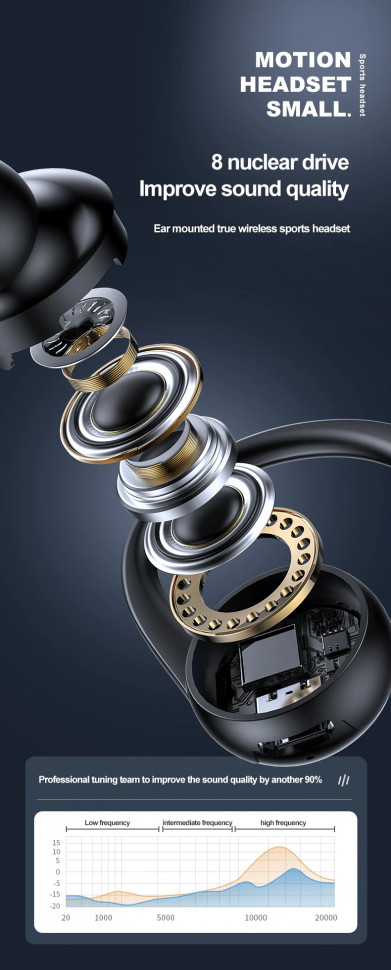 Bluetooth-гарнітура 48 black   