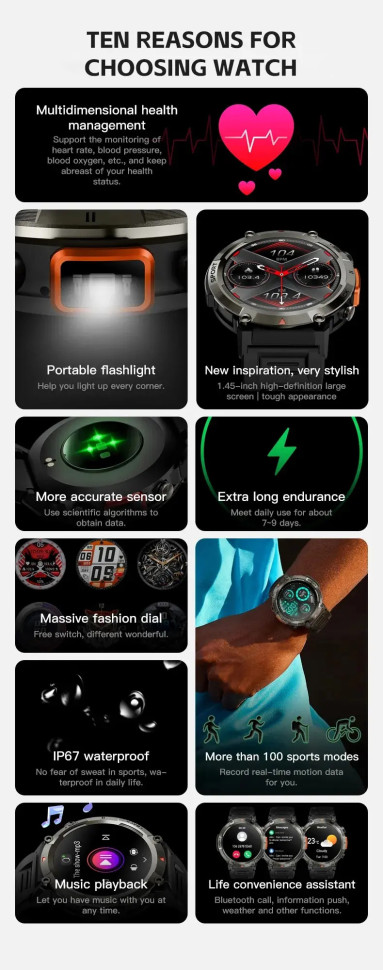 Смарт-годинник протиударний Smart Device 19 black
