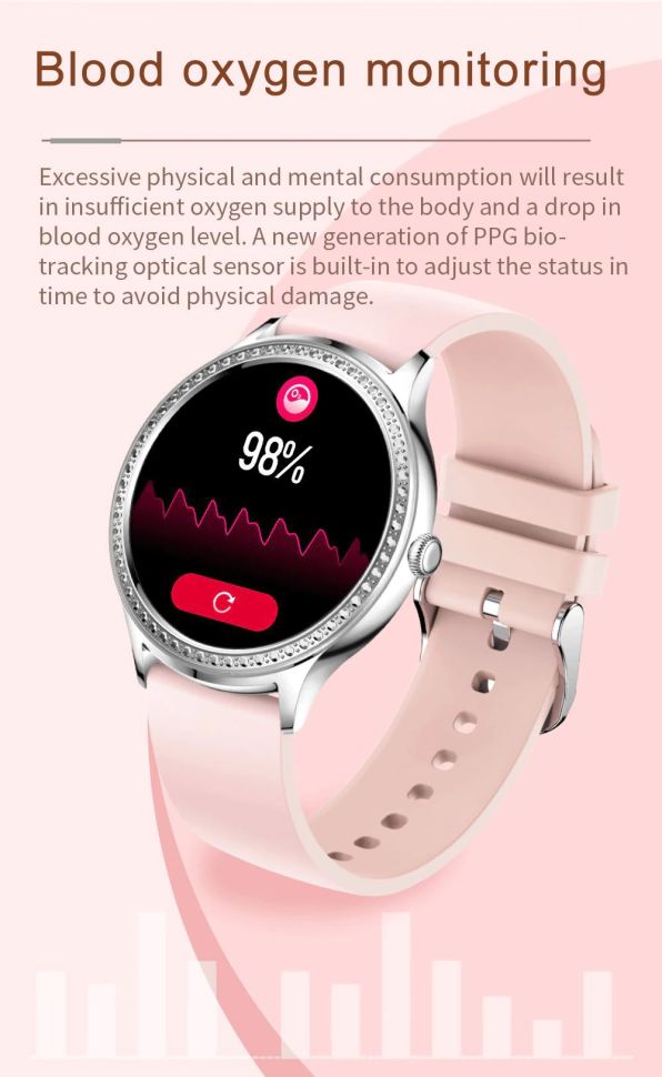 Смарт-годинник Women's Smart Device 5 crema