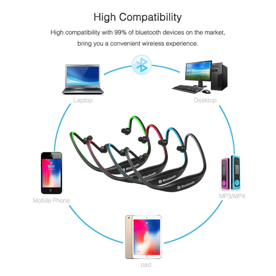 Навушники Bluetooth Air Music 30 black