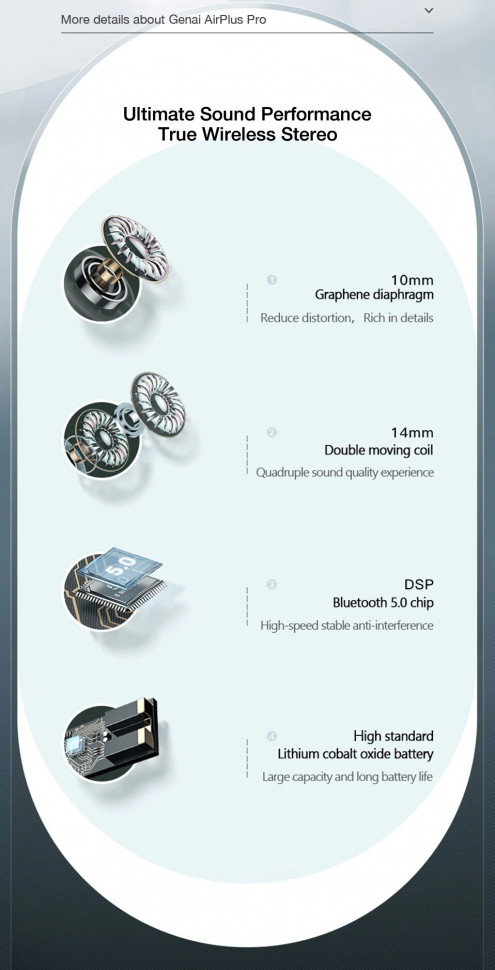 Навушники Bluetooth Air Music 4 white 