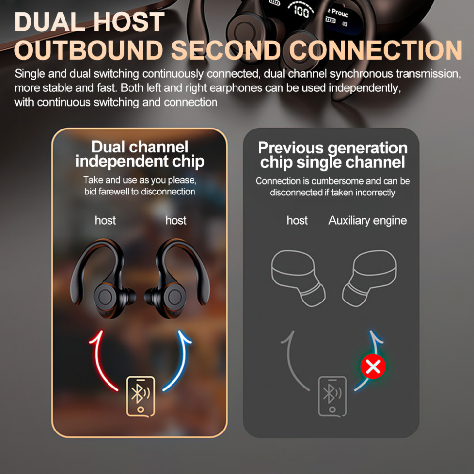 Навушники Bluetooth Air Music 104 black  