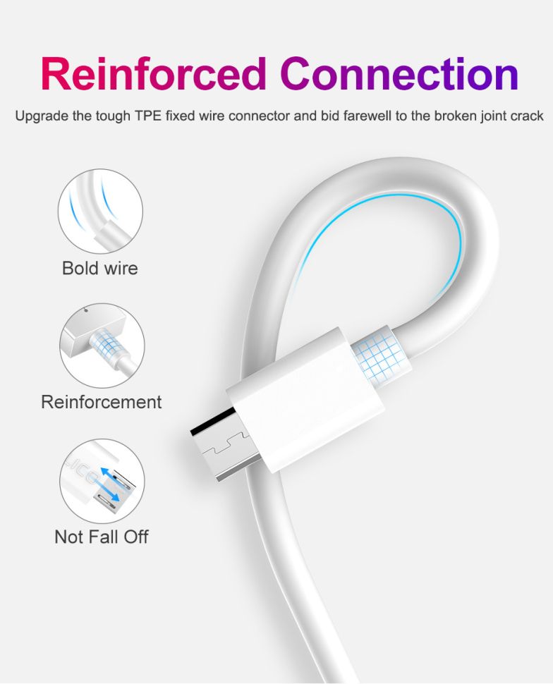Кабель microUSB Quick Charge White 150 см 