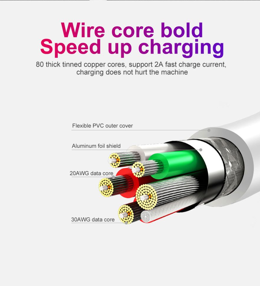 Кабель microUSB Quick Charge White 150 см 