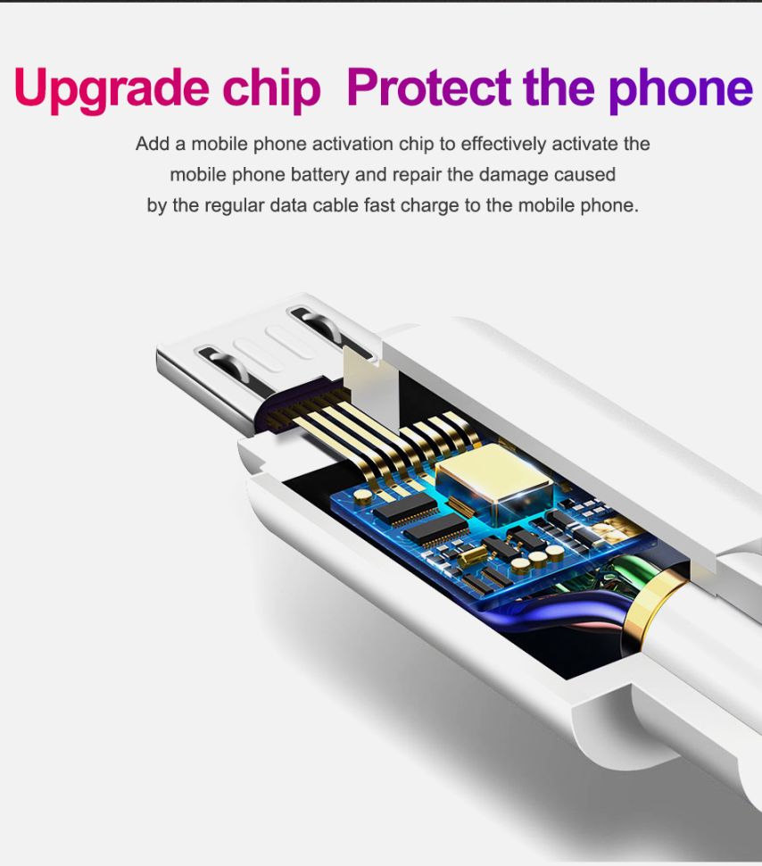 Кабель microUSB Quick Charge White 150 см 