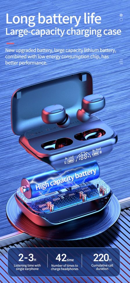 Навушники Bluetooth Air Music + Power Bank 106 white