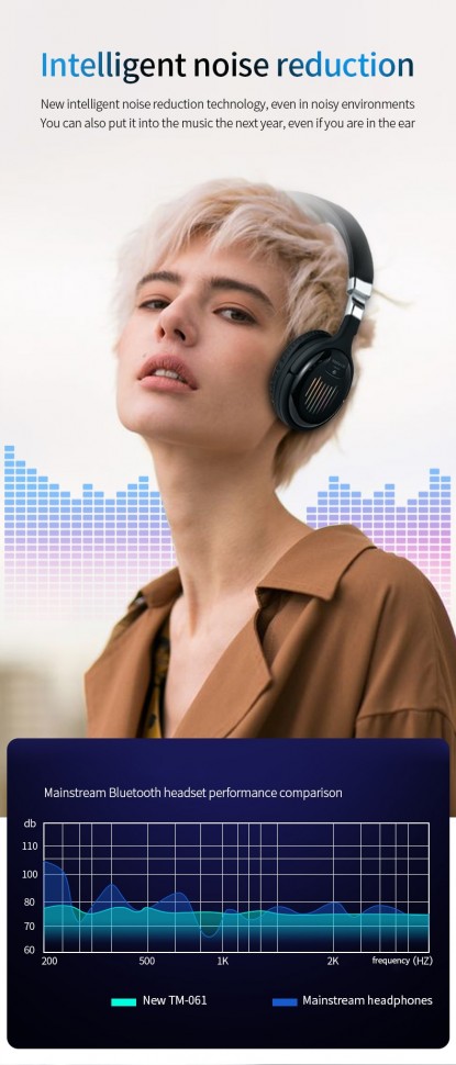 Навушники Bluetooth Air Music Bass 37 black