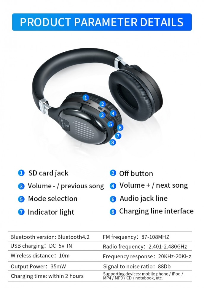 Навушники Bluetooth Air Music Bass 37 black