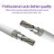 Кабель USB - Type-C Quick Charge White 150 см 