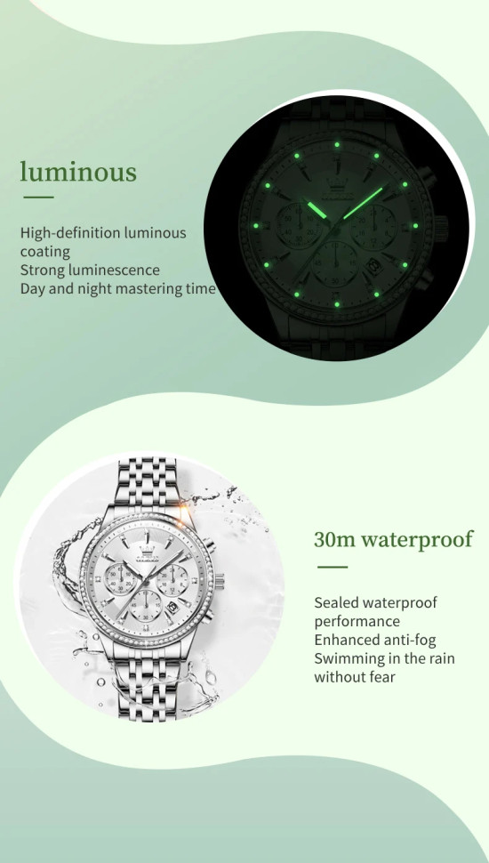 Жіночий годинник OLEVS silver 