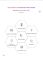 Навушники Bluetooth Air Music 5 rose
