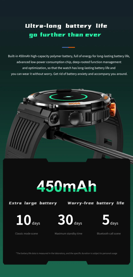 Смарт-годинник протиударний Smart Device 9 black 