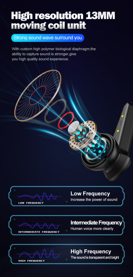 Навушники Bluetooth Air Music 74 black  