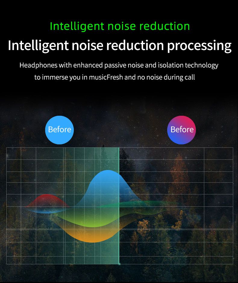 Навушники Bluetooth Air Music Pods Pro black