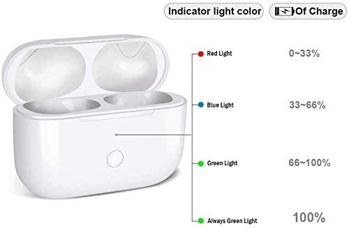 Навушники Bluetooth Air Music Pods Pro black
