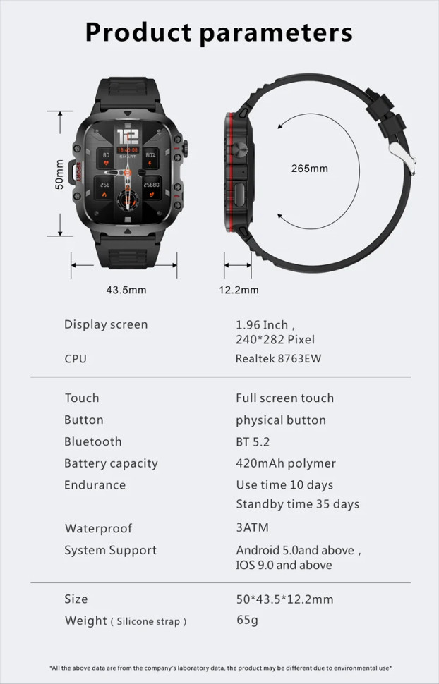 Смарт-годинник протиударний Smart Device 7 black milanese loop