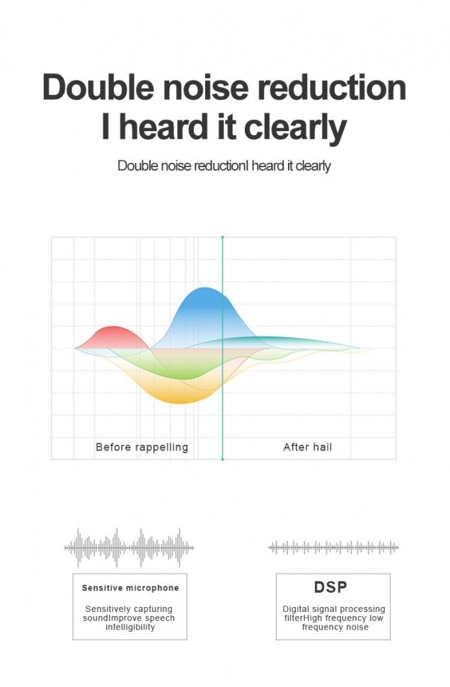 Bluetooth-гарнітура 7 black  
