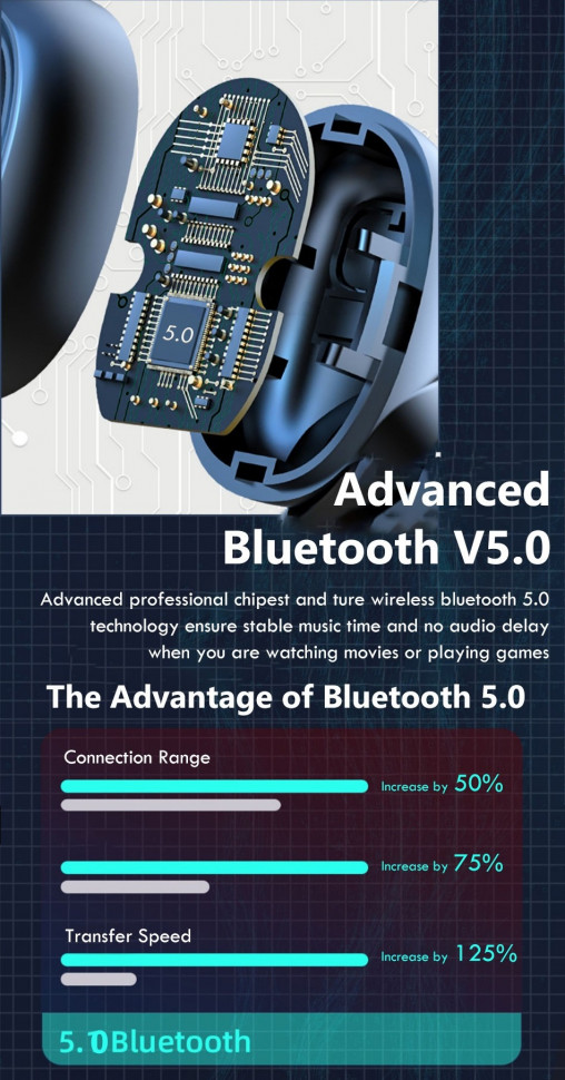 Навушники Bluetooth Air Music + Power Bank 62 black 