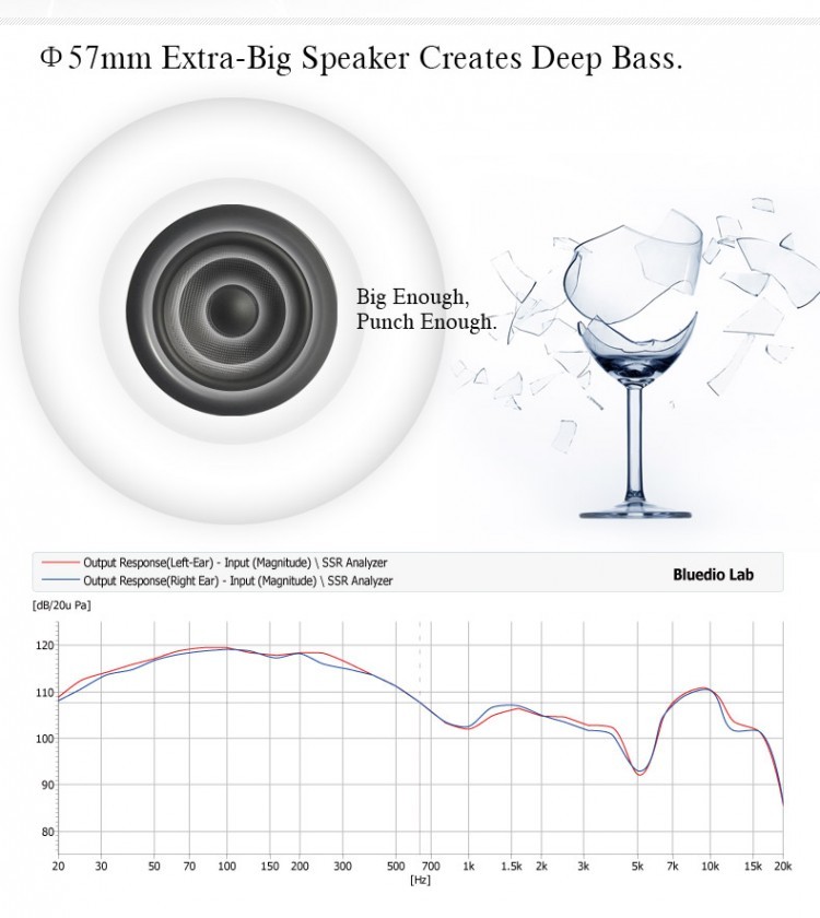 Навушники Bluetooth Air Music Bass 24 black 